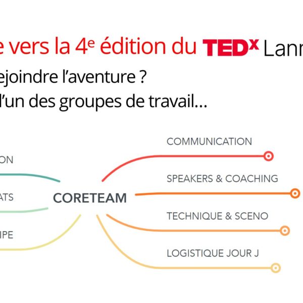 Retrouvez l’équipe au Forum des Associations de Lannion
