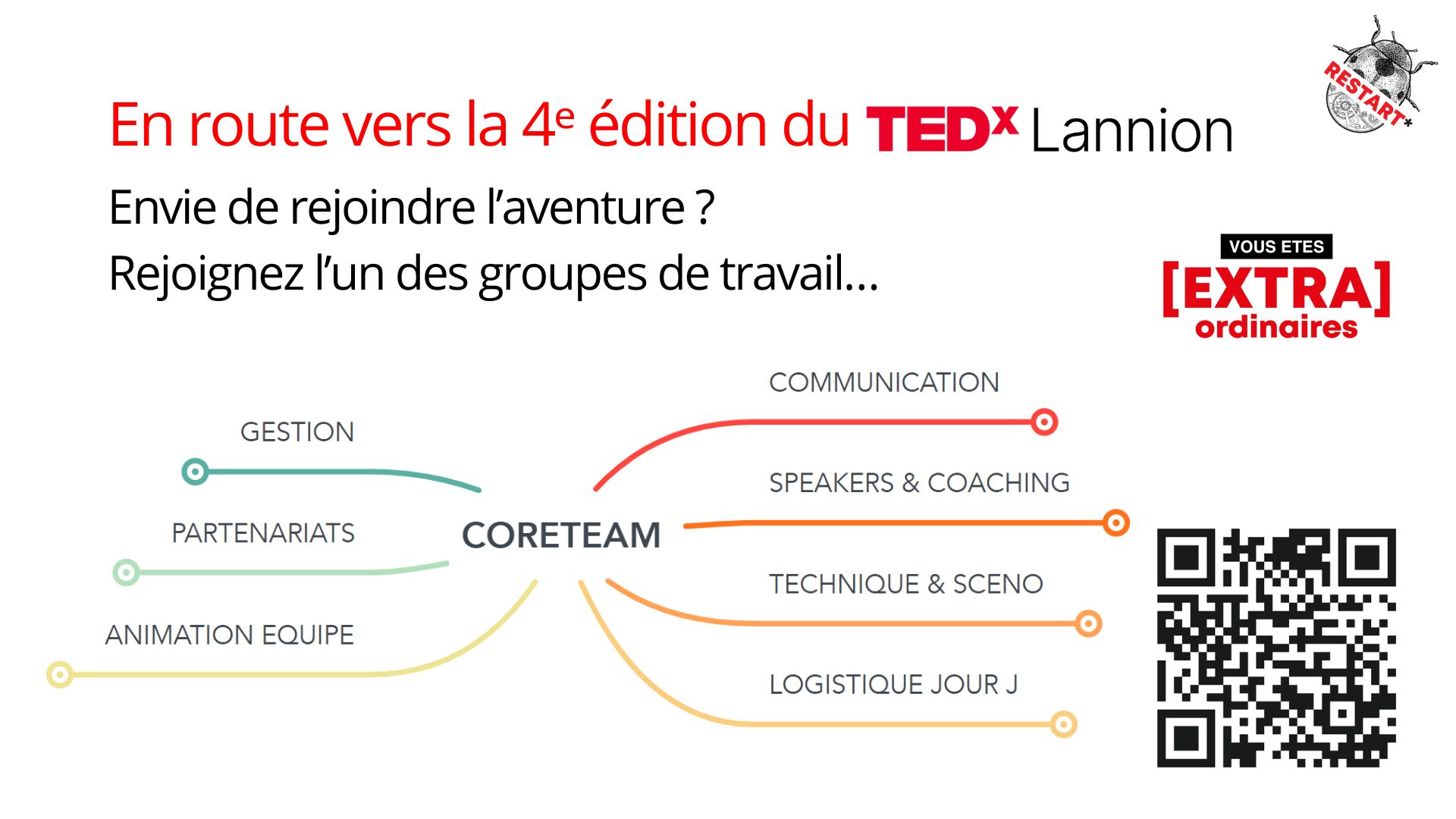 Retrouvez l’équipe au Forum des Associations de Lannion